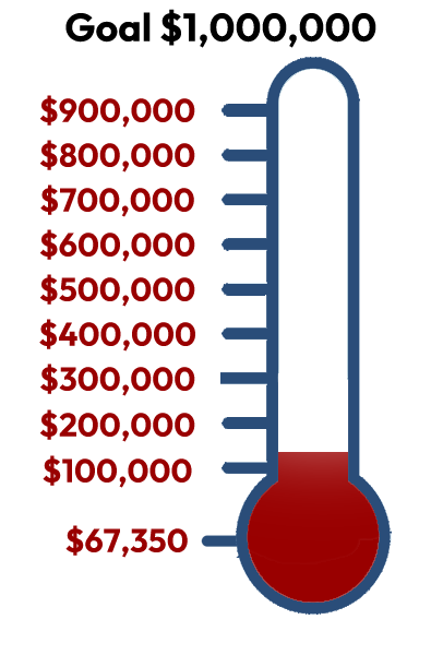 fundraiser thermomenter 150K